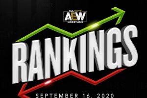Update On Whether AEW rankings Even Exist