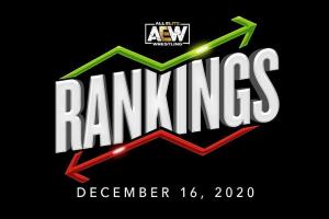 AEW Rankings As Of Wednesday, December 16, 2020