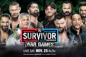 WWE Survivor Series: WarGames 2023 Results: Men's WarGames Match & Winner