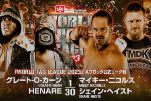 NJPW World Tag League Night Five Results (11/25/23): Winners & Highlights