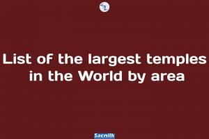 List of the largest temples in the World by area