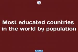 Most educated countries in the world by population