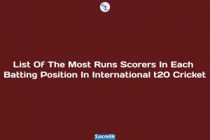 List Of The Most Runs Scorers In Each Batting Position In International t20 Cricket