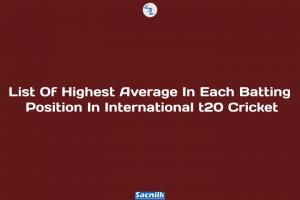 List Of Highest Average In Each Batting Position In International t20 Cricket
