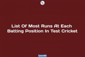 List Of Most Runs At Each Batting Position In Test Cricket