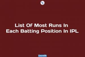 List Of Most Runs In Each Batting Position In IPL