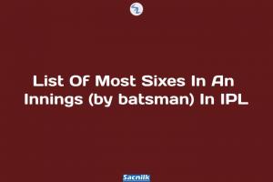 List Of Most Sixes In An Innings (by batsman) In IPL