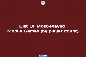 List Of Most-Played Mobile Games (by player count)