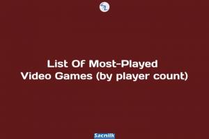 List Of Most-Played Video Games (by player count)