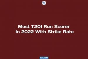 Most T20I Run Scorer In 2022 With Strike Rate