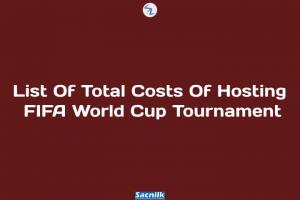 List Of Total Costs Of Hosting FIFA World Cup Tournament