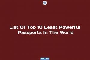 List Of Top 10 Least Powerful Passports In The World