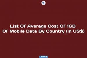 List Of Average Cost Of 1GB Of Mobile Data By Country (in US$)