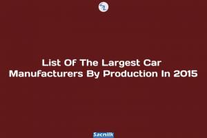 List Of The Largest Car Manufacturers By Production In 2015