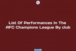 List Of Performances In The AFC Champions League By club