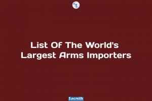 List Of The World's Largest Arms Importers