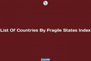 List Of Countries By Fragile States Index