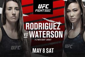 UFC On ESPN: Rodriguez Vs. Waterson Fight Card, Prediction, Date & Location, Odds, Poster, Start Time
