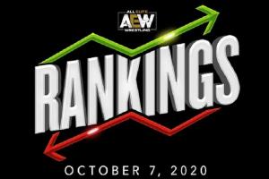 AEW Rankings As Of Wednesday, October 7, 2020