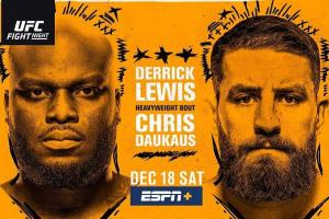 UFC Fight Night: Lewis vs. Daukaus Results: Winners, Venue, Attendance