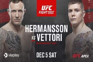 UFC On ESPN 19 Hermansson Vs. Vettori Fight Card: Prediction & Preview, Date & Location, Odds, Start Time