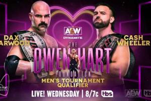 AEW Dynamite Predictions & Match Card April 27, 2022: Preview, Schedule, Start Time