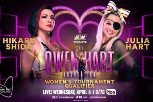 AEW Dynamite Results For April 6, 2022: Winners Highlights