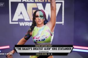 Current AEW Console Game Confirmed Roster