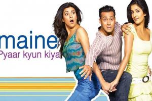 Maine Pyaar Kyun Kiya? Box Office Collection | Day Wise | Worldwide