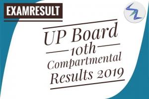 UP Board 10th Compartmental Results 2019 Declared | Details Inside