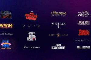 Warner Bros' Bold Move To Release Its Movies Simultaneously on HBO Max and Theaters Gets Mixed Response