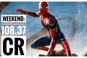 Spiderman: No Way Home Crosses 100 Cr Net At The India Box Office